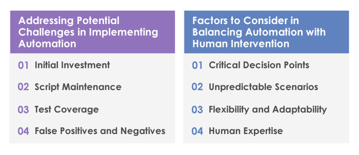 Challenges-and-Considerations-of-Implementing-Automation-Strategy