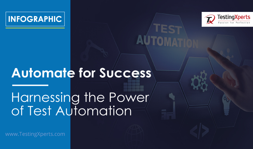 power of test automation