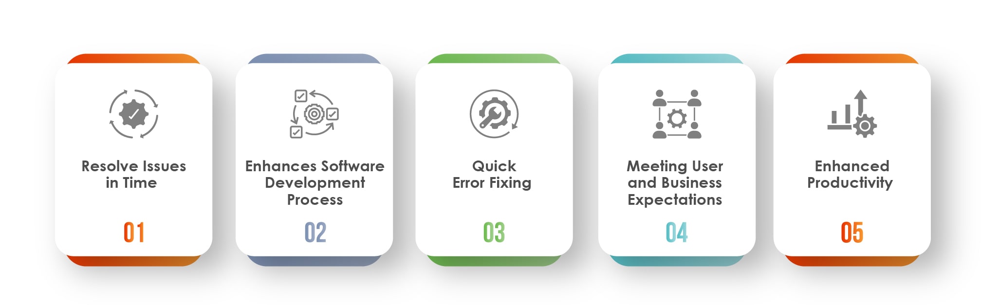 advantages of compatibility testing