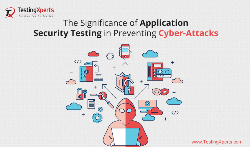 application security testing