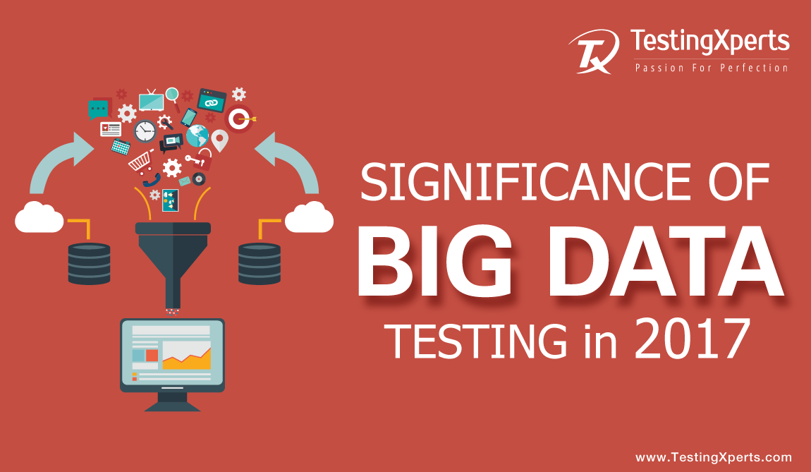 Big Data Testing Infographic